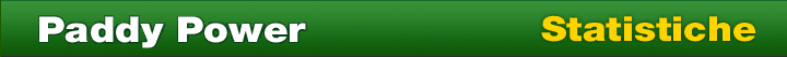 Scommetti con Paddy Power